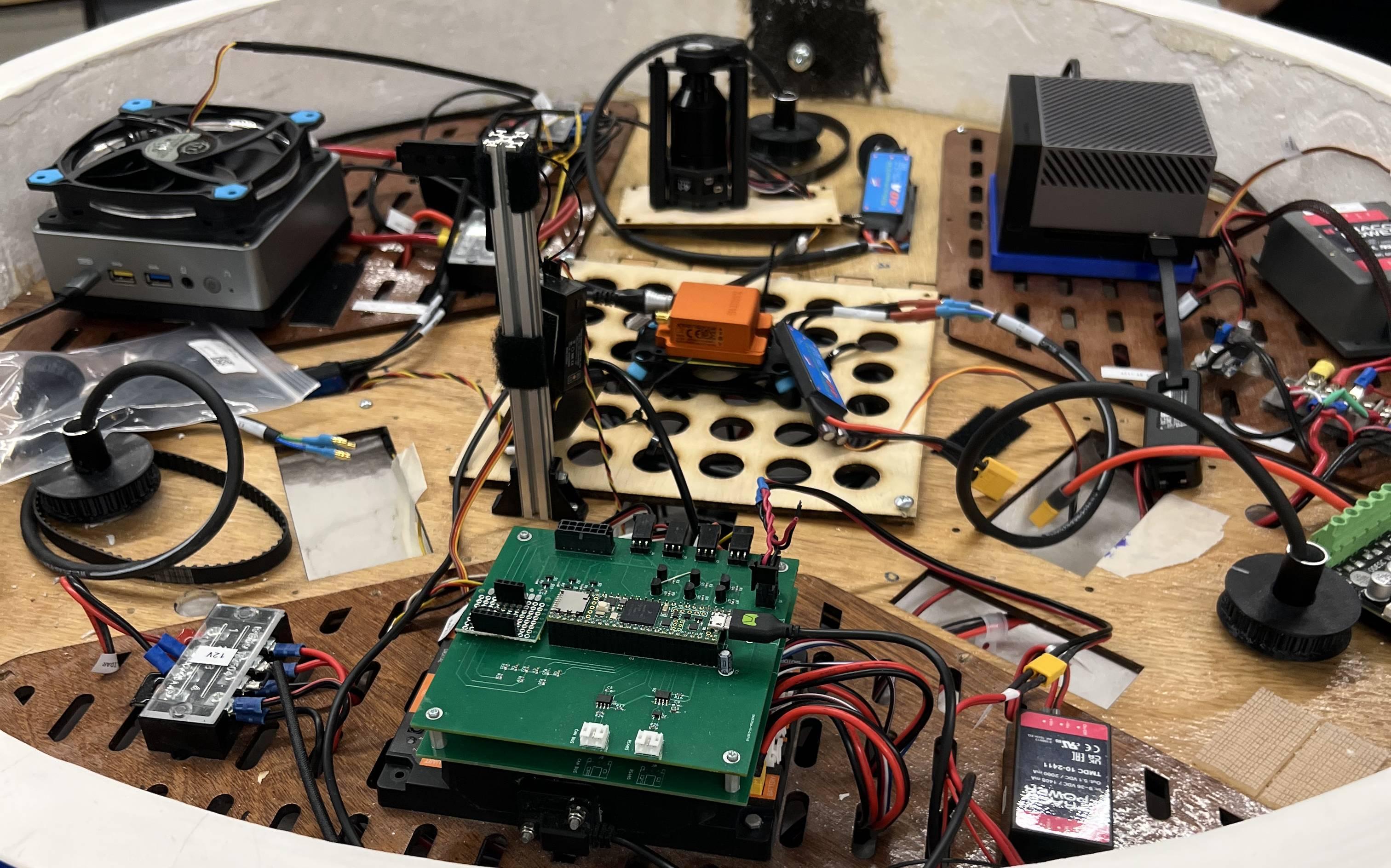 Thinking Outside the Box